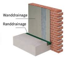 hoe kelder waterdicht maken