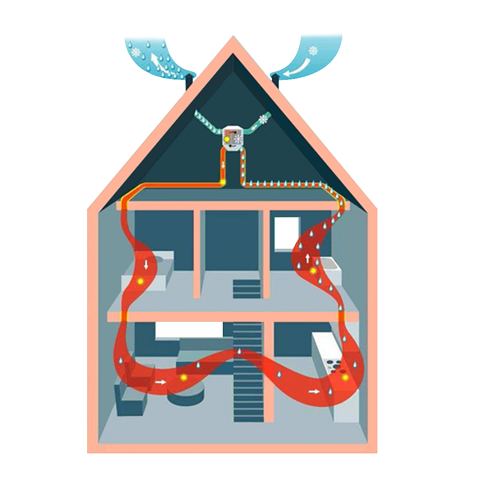oorzaken vocht in huis